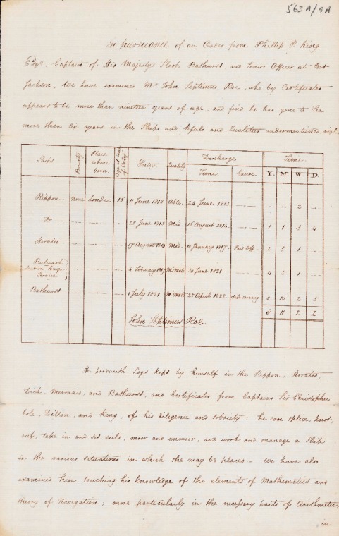 ACC 563AD/9A.4:  25 April 1822. Passing Certificate in New South Wales.