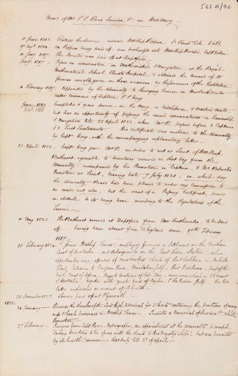 ACC 563AD/9C: 1828. Memo of Mr. J. S. Roe's Services in HM Navy.