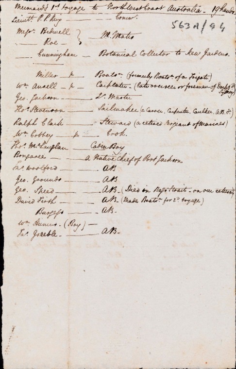 ACC 563AD/9G: Lists of Officers and crew - 1st and 2nd voyages to North and Northwest coast of Australia. (2)