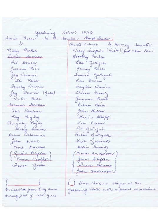 YS3: Yealering school 1942, list of names