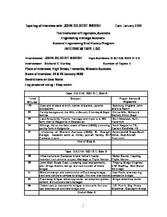 OH4101/5: Timed Summary. Interview with John Marsh in 2009 by Richard Hartley.