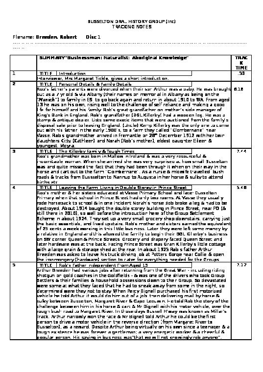 OH4170 Tracking notes. Disc 1. Interview with Robert Breeden in 2010