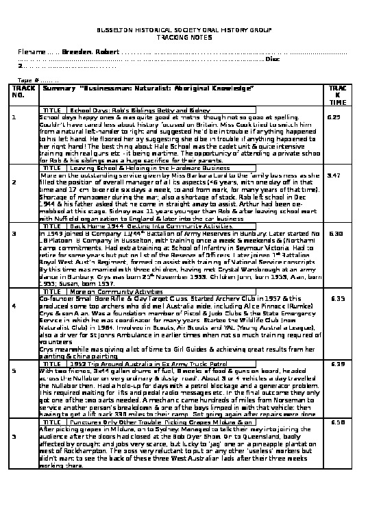 OH4170 Tracking notes. Disc 2. Interview with Robert Breeden in 2010