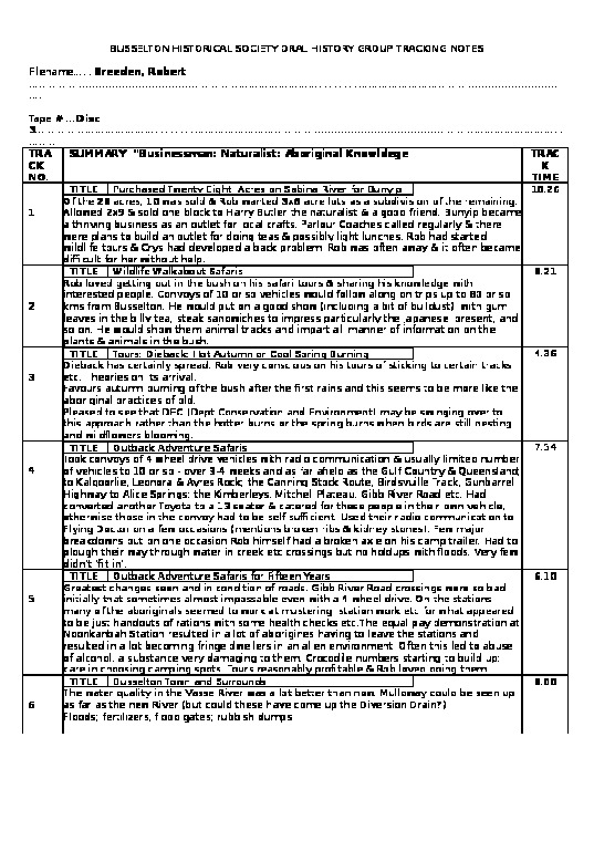 OH4170 Tracking notes. Disc 3. Interview with Robert Breeden in 2010